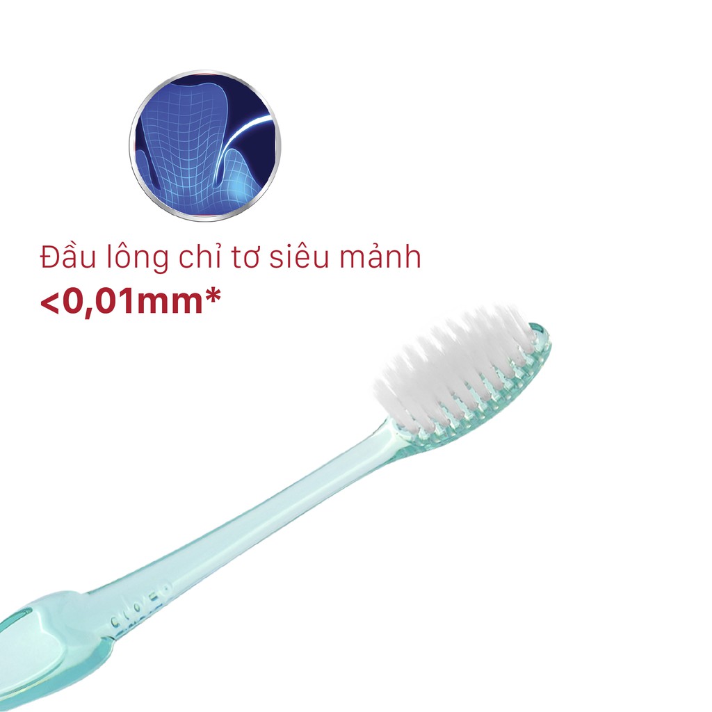 Combo 2 Bàn Chải Đánh Răng Lipzo Ruby Sensi, Ruby Charcoal Công Nghệ Chỉ Tơ Than Hoạt Tính Kháng Khuẩn Siêu Mềm Mảnh
