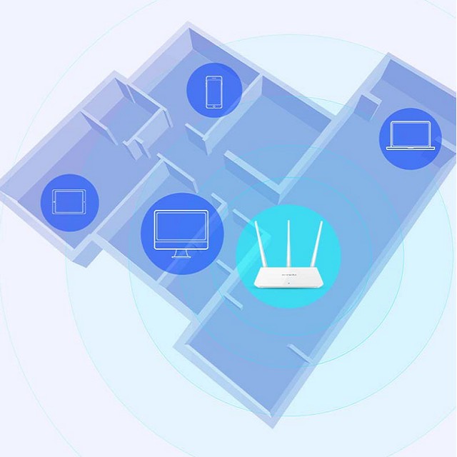 [ Free Ship ] Cục phát wifi bộ phát wifi Tenda F3 chính hãng giá rẻ | BigBuy360 - bigbuy360.vn