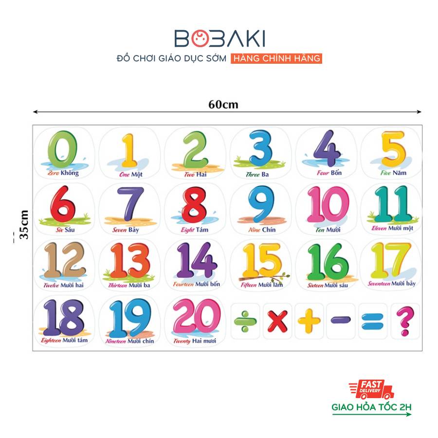 Decal dán tường bảng số bảng chữ cái cho bé Thương Hiệu BOBAKI