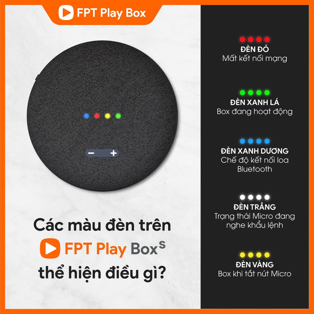 Đầu thu kỹ thuật số FPT Play Box+ 2021- Tivi Box S - Box FPT hỗ trợ Học Online qua ZOOM -Điều Khiển Giọng nói Không Chạm