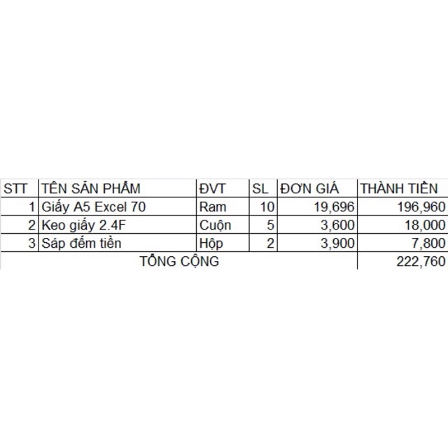 Đơn hàng 222 kèm bảng kê