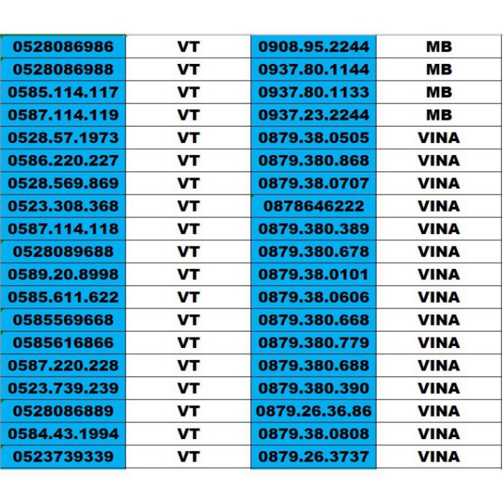 BUNG NÔ GIÁ SIM SỐ ĐẸP 5 MẠNG ĐỒNG GIÁ 1500K – TỨ QUÍ , TAM HOA , THẦN TÀI , LỘC PHÁT, PHONG THỦY , NĂM SINH - LOẠI 2 BU