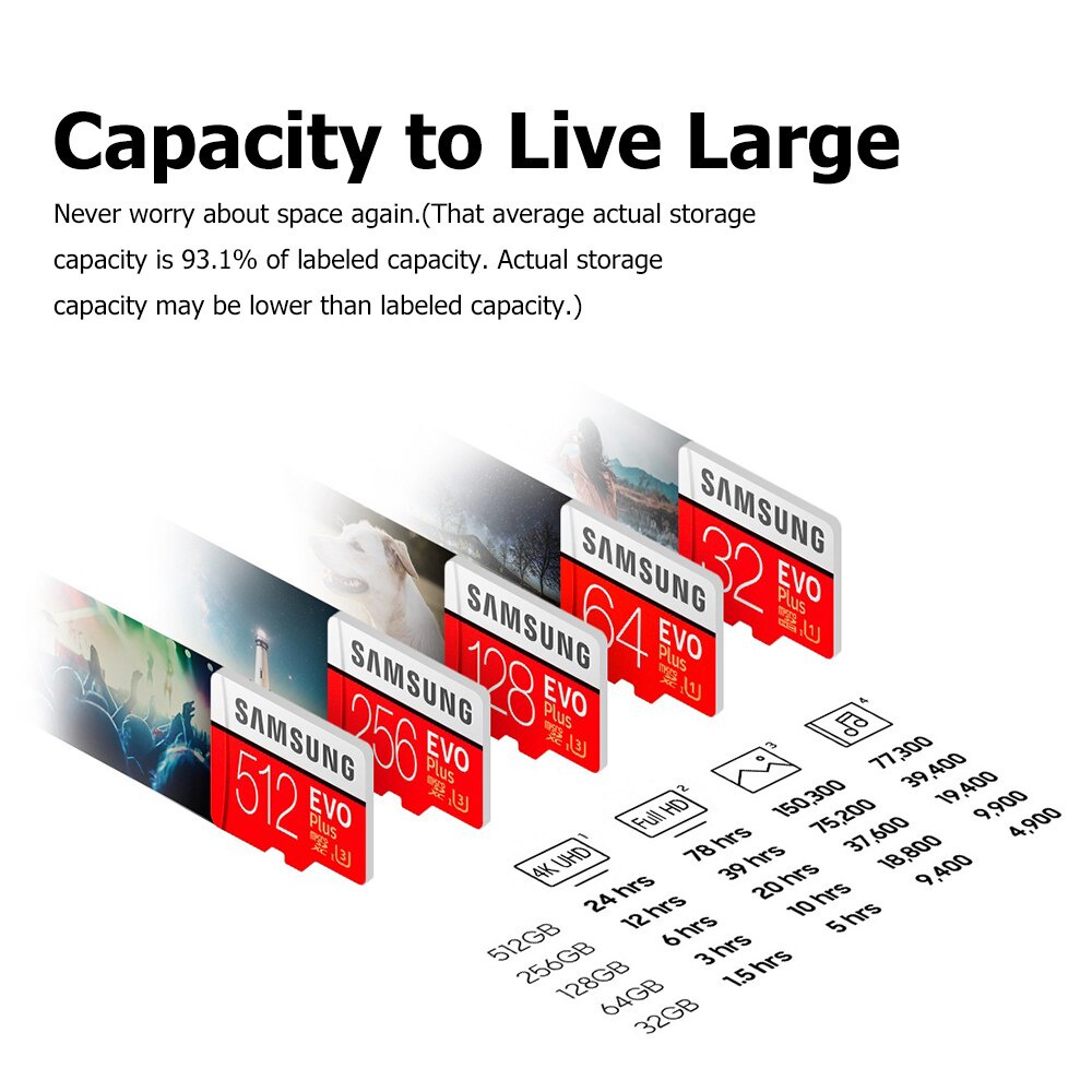 SAMSUNG Thẻ Nhớ Micro SD EVO + 128GB 64GB 32GB 95MB / s 100MB / s C10 SDHC SDXC U1 U3 TF Card 64 G 32 G 100% Chính Hãng