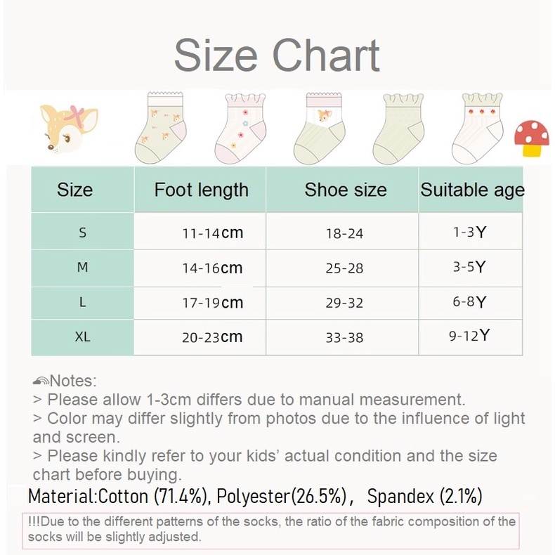 Bộ 5 Đôi Vớ Cotton Họa Tiết Hoạt Hình Cho Bé Gái 1-12 Tuổi