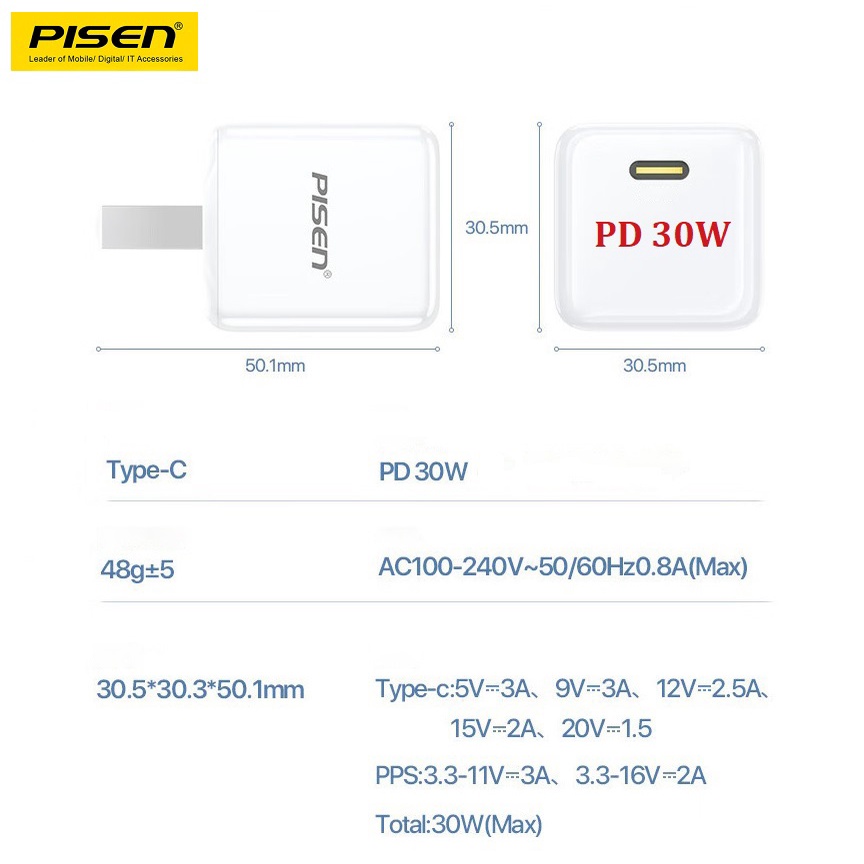 Sạc nhanh mini 30W Pisen Gan  thích hợp aiphone 12/13/14 pro, promax