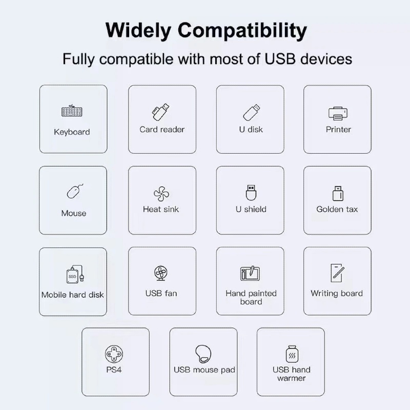 HUB USB 3 0 Bộ Chia Bộ Chuyển đổi USB 4 Trong 1 Tốc độ Cao 5Gbps Phù Hợp Cho Người Dùng Máy Tính Xách Tay PC đa Cổng
