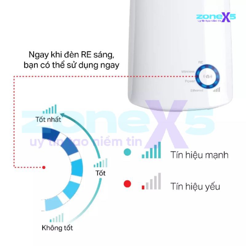 Kích sóng wifi Tp-Link TL-WA850RE - Hãng phân phối chính thức