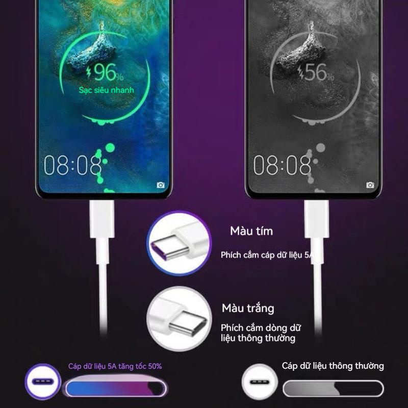 Dây Cáp Sạc Nhanh Loại C 5A Dành Cho vivo / oppo / Samsung / Xiaomi Android