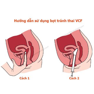 Màng phim tránh thai VCF (Hộp 3 cái)