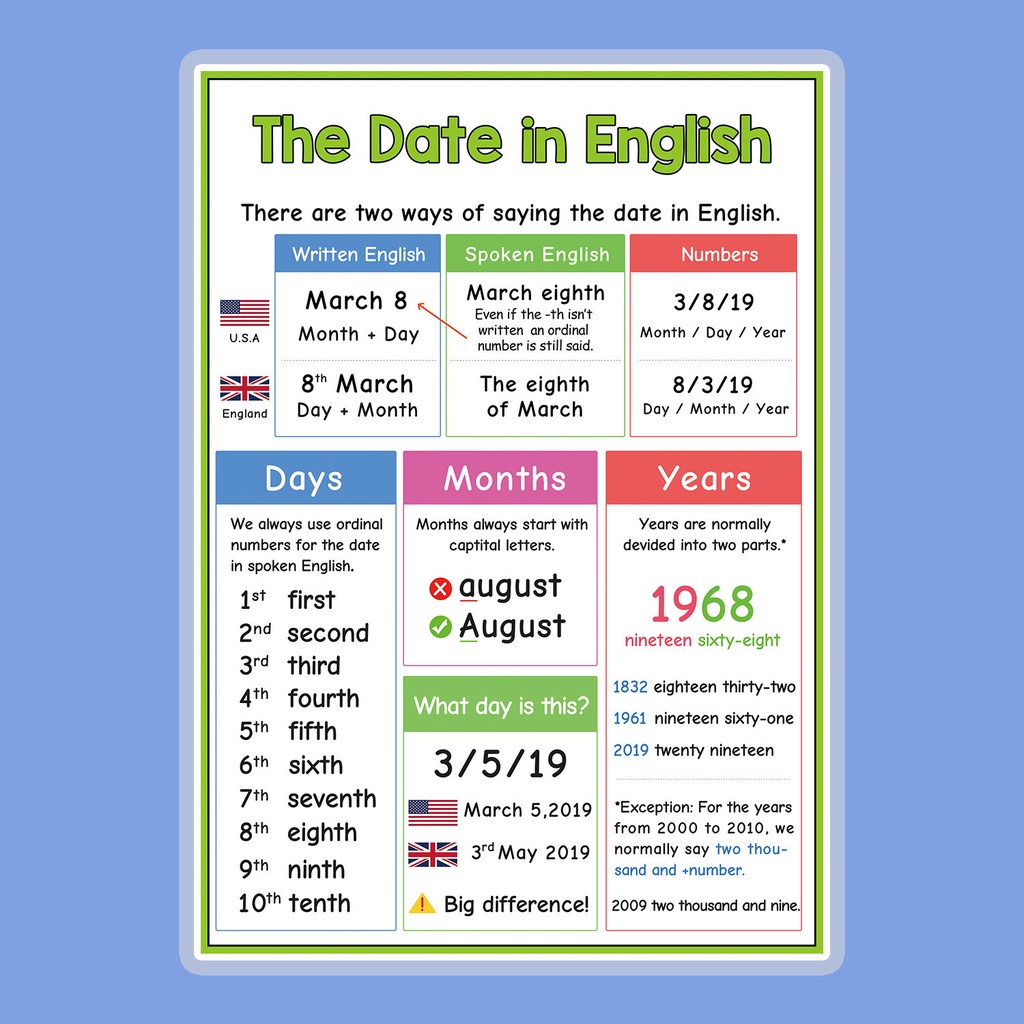 Tranh trang trí tường lớp học tiếng anh cho bé ngày tháng và thời gian