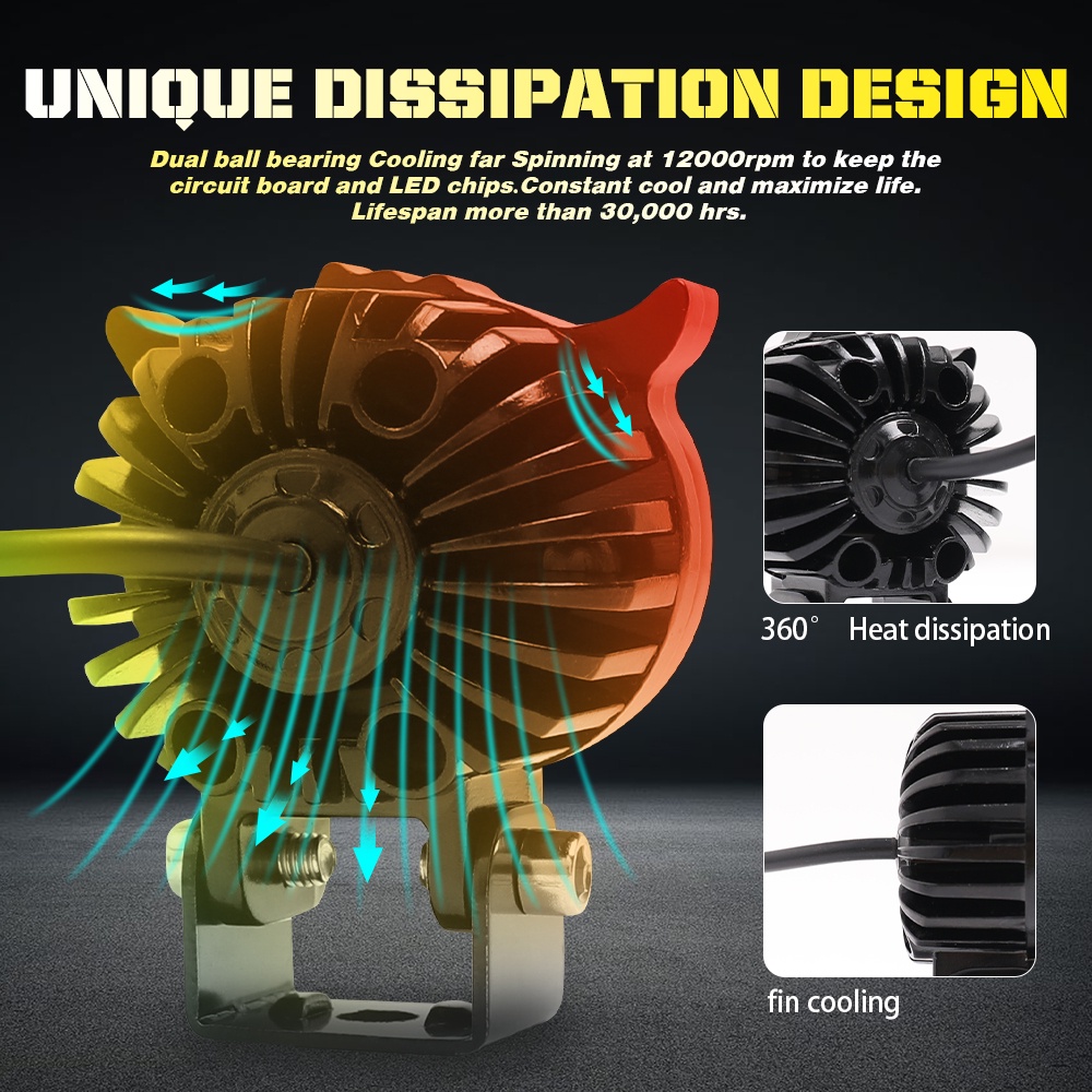 UNI-SHINE Đèn pha 3 inch 60W Owl đèn led gắn xe máy Hai màu Ánh sáng sương mù Đèn LED làm việc 6000K 3000K 10000m cho Xe ô tô 4x4 SUV 12v 24v