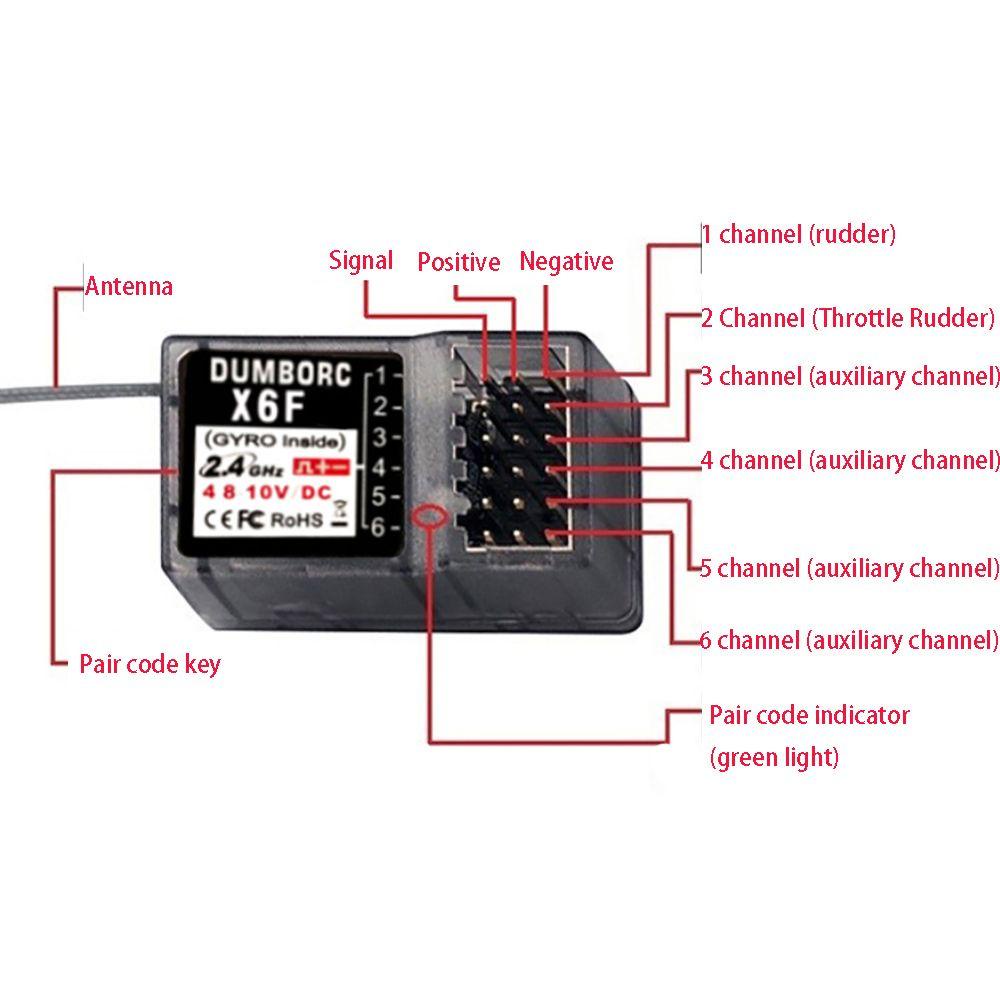 CHOOKEY Thiết Bị Nhận Tín Hiệu Servo 6 Kênh 2.4G Cho Xe Điều Khiển Từ Xa