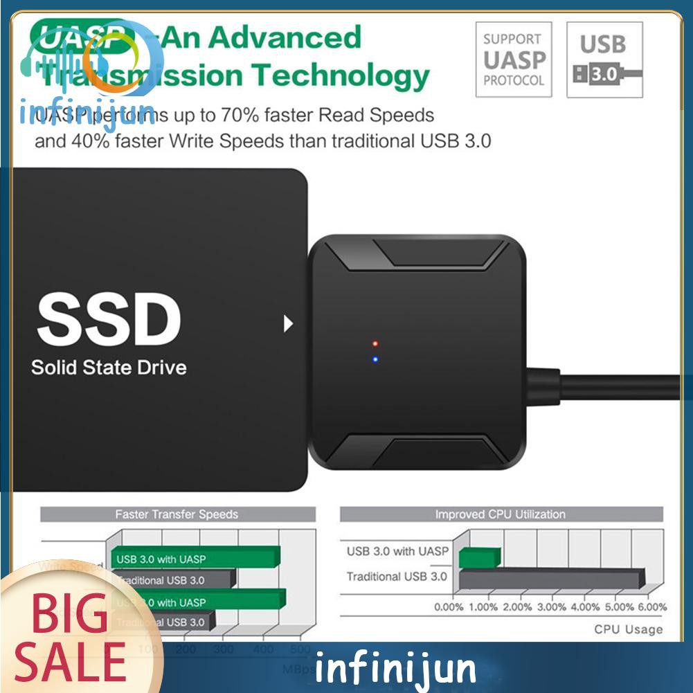 Cáp Chuyển Đổi Usb 3.0 Sang Sata Cho Ổ Cứng Hdd 2.5''