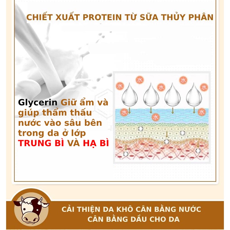 Sữa dưỡng thể MILK BODY LOTION Hchana, dưỡng ẩm, cấp ẩm làm da trắng sáng hương thơm sữa bò.