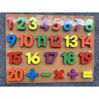 Bảng 20 số nổi