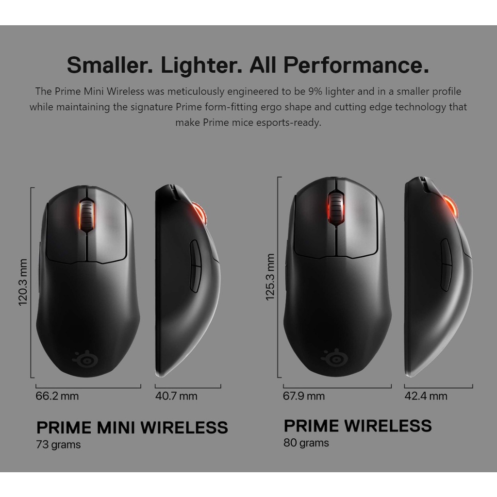 Chuột chơi game không dây Steelseries PRIME Wireless Pro (100mil Click - 18.000CPI)