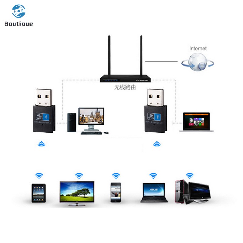 ✿♥▷ Mini Wireless USB Adapter 150Mbps WiFi Bluetooth 4.0 2 In 1 Receiver For Computer PC | BigBuy360 - bigbuy360.vn