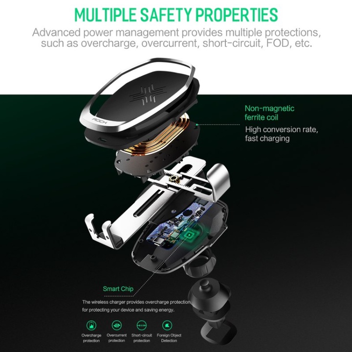Giá đỡ điện thoại kiêm sạc không dây cao cấp trên ô tô nhãn hiệu Rock RWC0246