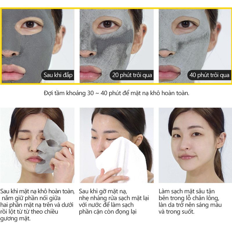 Mặt Nạ Bùn Khoáng Đa Chức Năng BARULAB 7 In 1 Total Solution Clay Mask (Hộp 5 Miếng) GomiMall