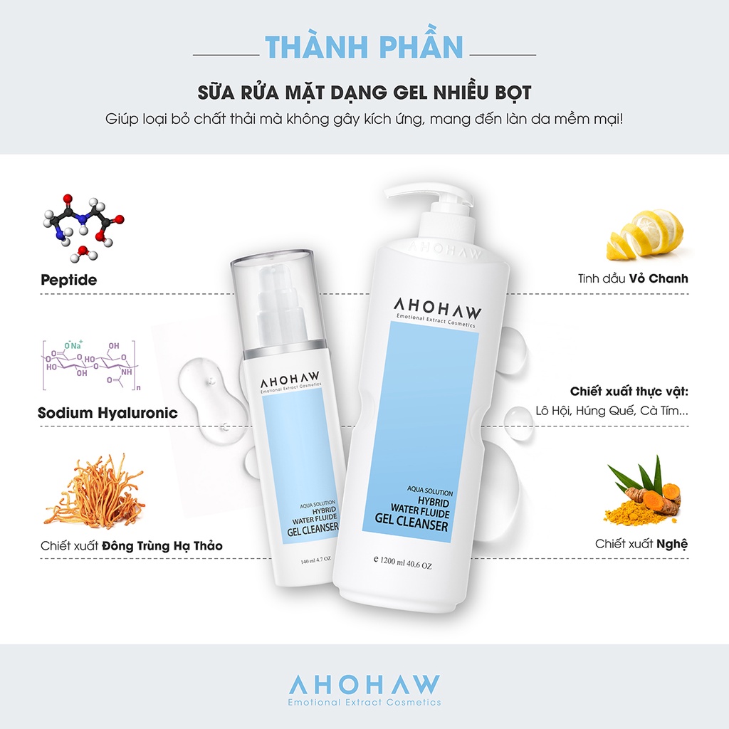 Gel rửa mặt dành cho mọi loại da Ahohaw Aqua Solution