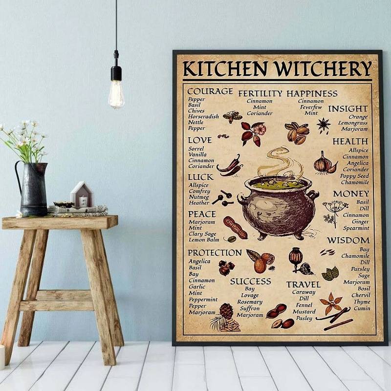 Tranh poster bằng canvas in họa tiết chủ đề phù thủy sáng tạo dùng trang trí nội thất