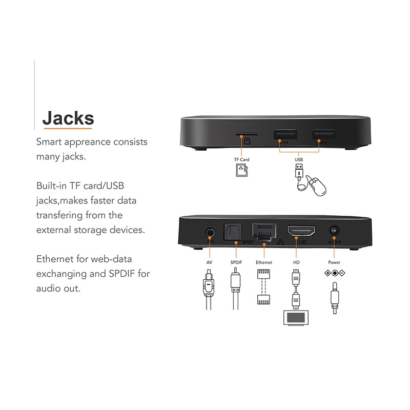 Hộp tv box Thông Minh TX3 Mini android 9.0 Tx3mini 4+32g 4k Cao Cấp Cho android tv box