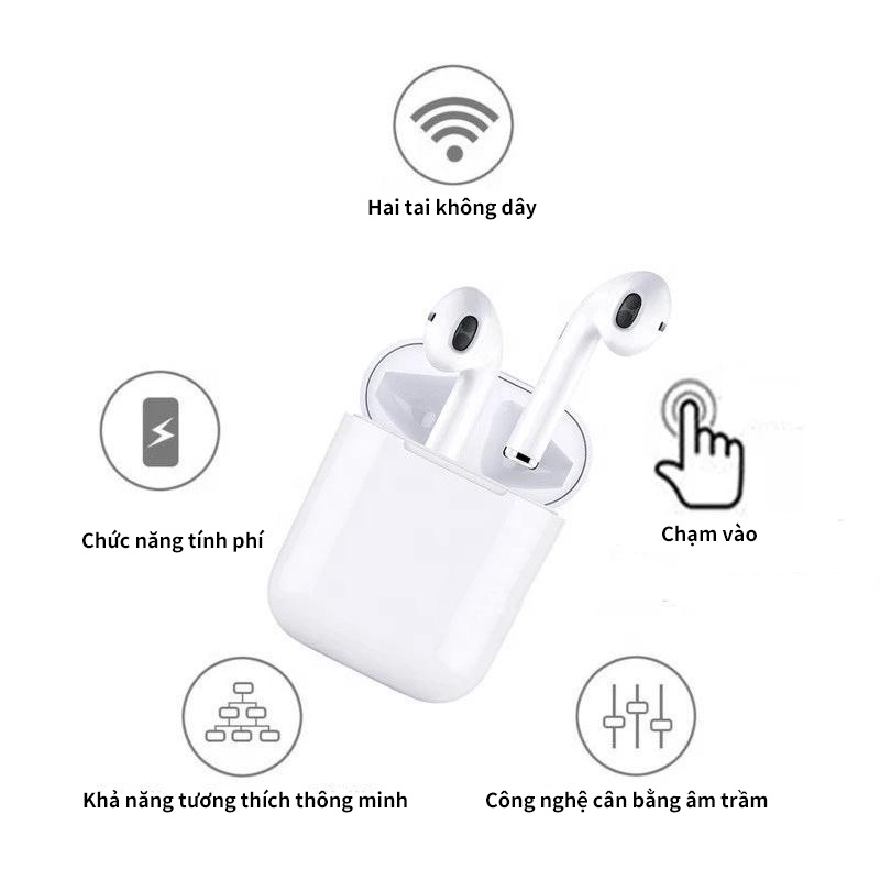 Tai nghe không dây Tws Inpods12 Thích Hợp Cho Android/ Ios