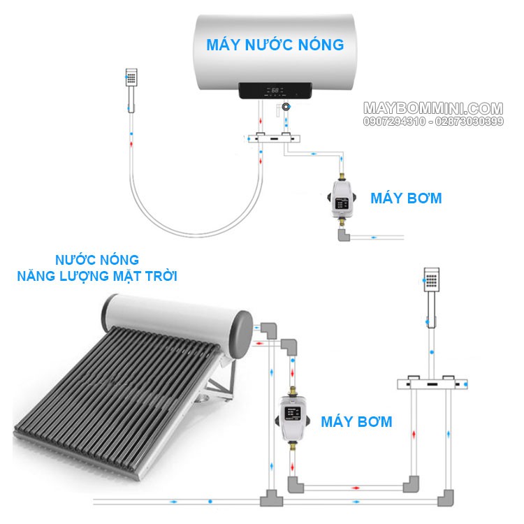 MÁY BƠM TĂNG ÁP CHO VÒI SEN 24V 65W 22L