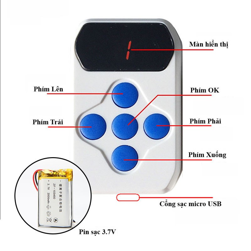 Điều khiển học lệnh RF đa năng YET 4in1 - ghép 4 điều khiển vào 1