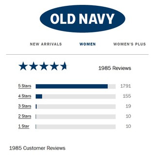 Tất Nữ Cổ Ngắn Old Navy Oh, Deer!