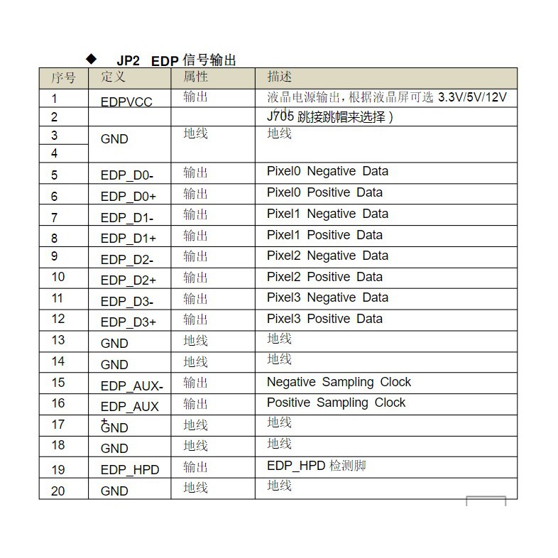 Cáp 30 pin eDP cho màn laptop - dài 30 cm - Không hỗ trợ bo đa năng
