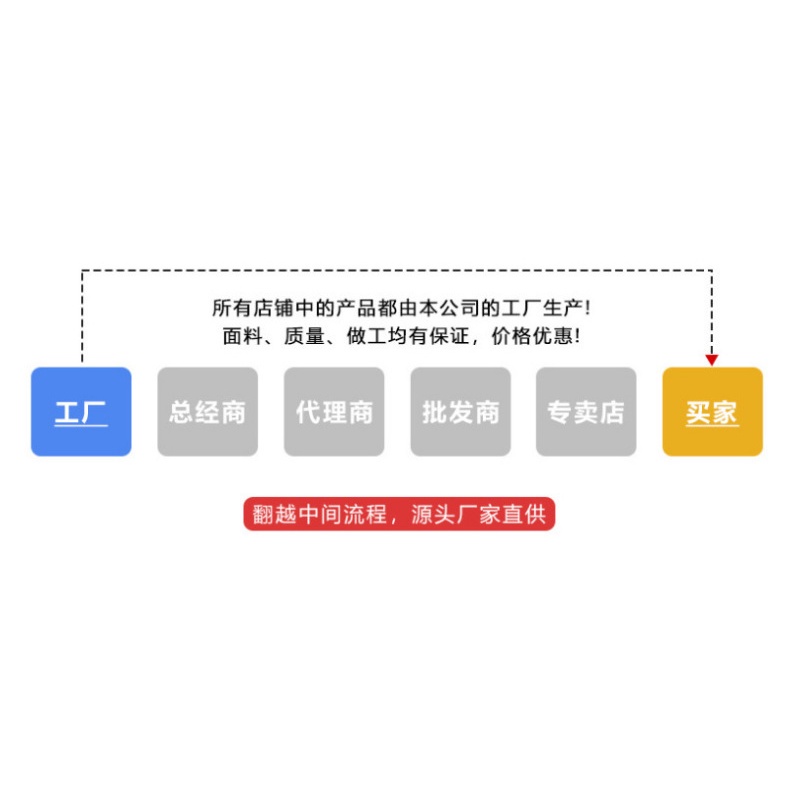 Áo Liền Quần Cổ Chữ V Khoét Sâu Dáng Ôm Gợi Cảm Cho Nữ | BigBuy360 - bigbuy360.vn