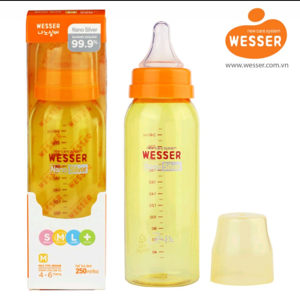 Bình sữa Wesser nano silver 250ml mẫu mới PP Bottle