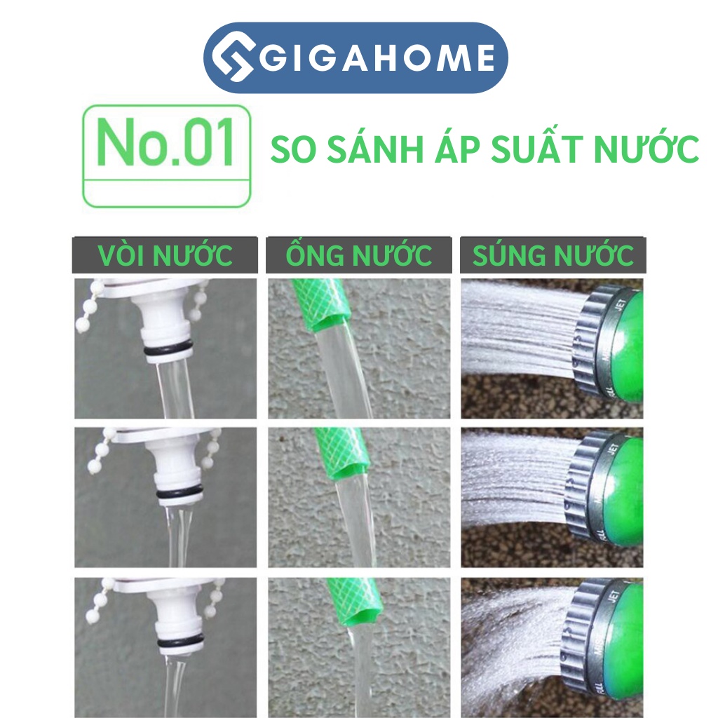 Vòi Xịt Tưới Cây, Rửa Xe Giản Nở GIGAHOME Thông Minh Loại 15m, Nhiều Chế Độ 2130