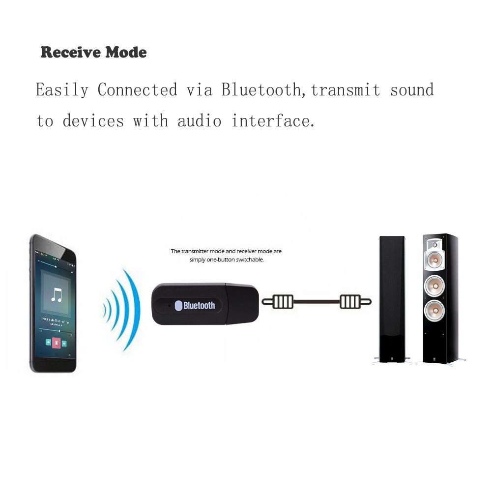 COD 3.5mm Stereo Audio Music Speaker Receiver Adapter Dongle USB Bluetooth Wire