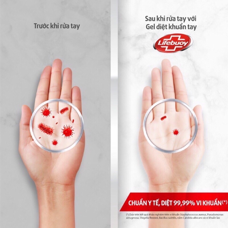 Dung dịch diệt khuẩn nước rửat tay khô Lifebuoy dạng gel chai 50ml hàng chuẩn Unilever
