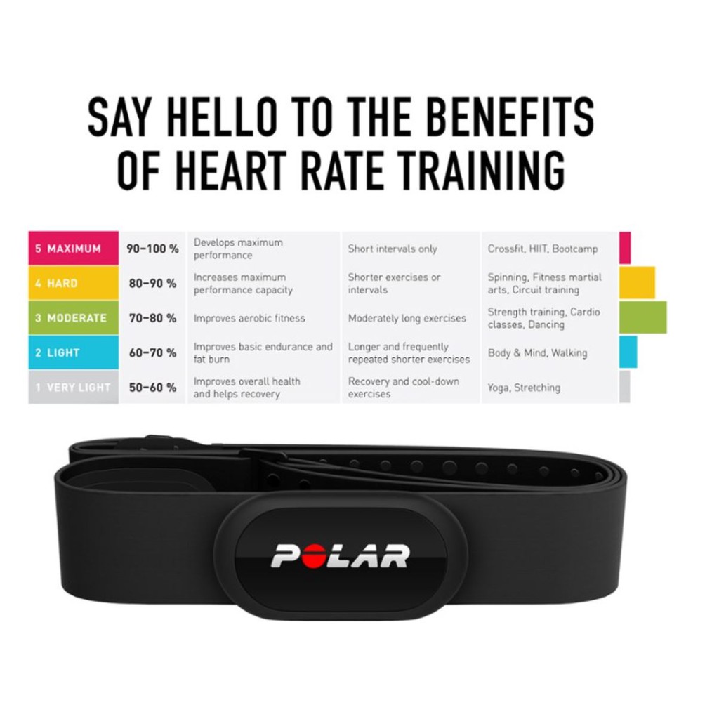 Dây Đeo Thông Minh Cảm Biến Đo Nhịp Tim Polar H10 - Bảo hành 24 tháng chính hãng