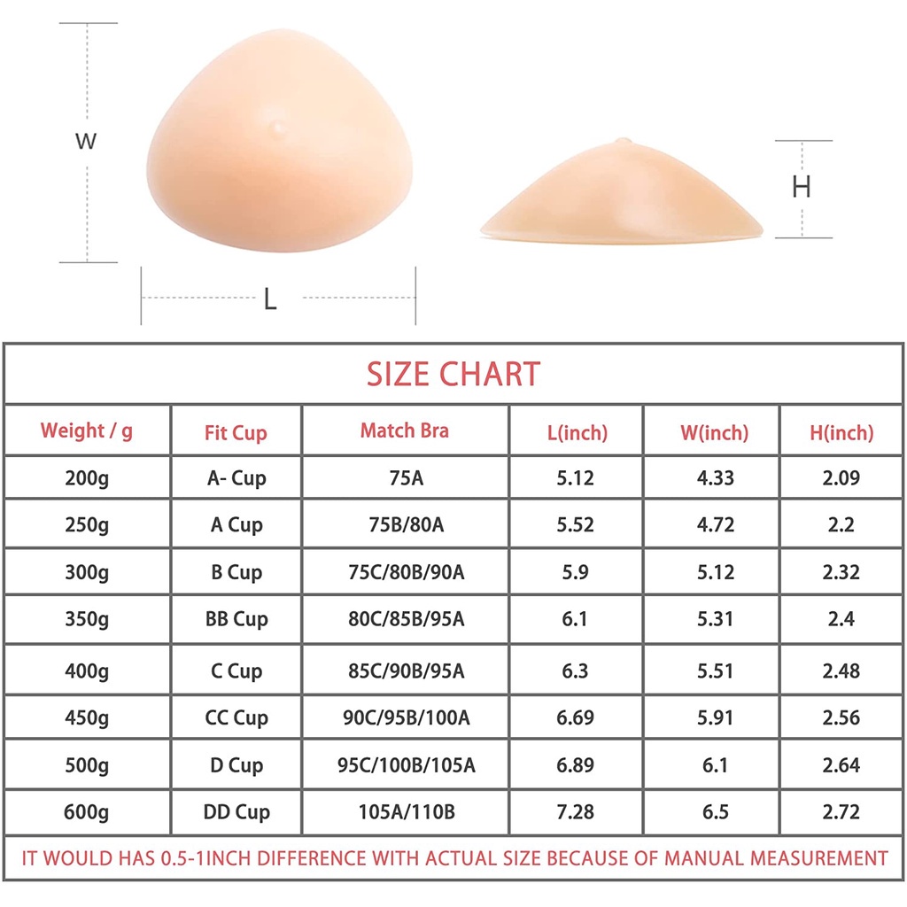 1 Miếng Đệm Nâng Ngực Bằng Silicone Hình Tam Giác Cho Nữ