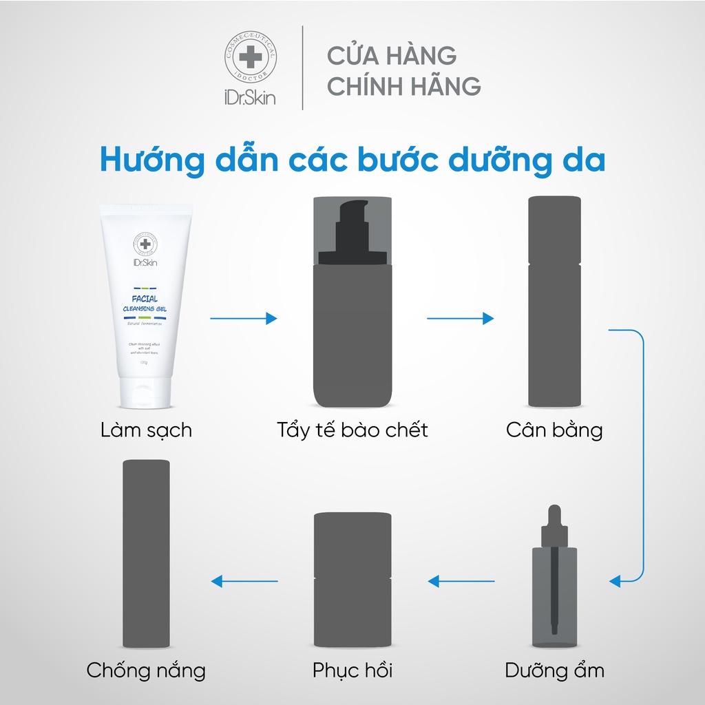 Sữa rửa mặt sạch sâu IDr.Skin Facial Cleansing Gel hỗ trợ phục hồi phục hồi và tái tạo da 120g