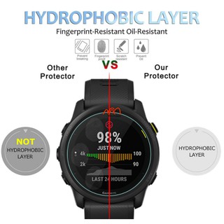 Kính Cường Lực 9H+ Garmin Forerunner 745