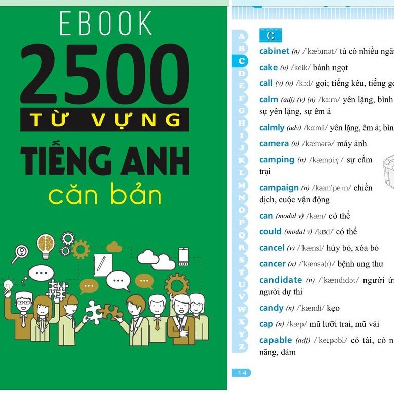Sách - Mindmap English Grammar - Ngữ Pháp Tiếng Anh Bằng Sơ Đồ Tư Duy Tặng Ebooks 2500 Từ Vựng Tiếng  Anh