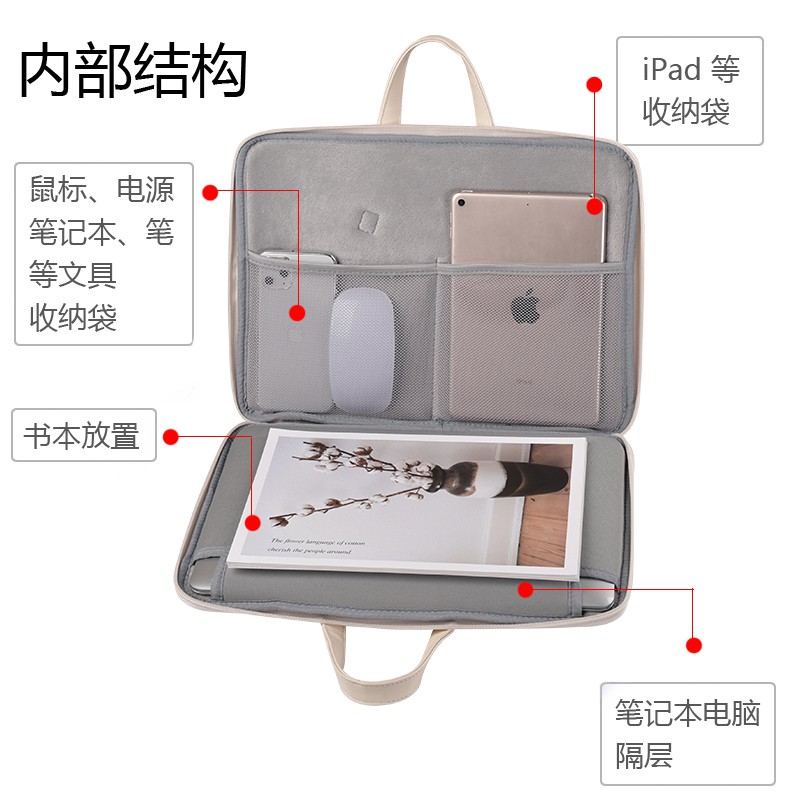 Laptop Package Apple Air Millet Huawei Matebook Lenovo Dell Warco Note Macbook13 / 13.3 / 14/15 / 15.6 Inch Magicbook Xp