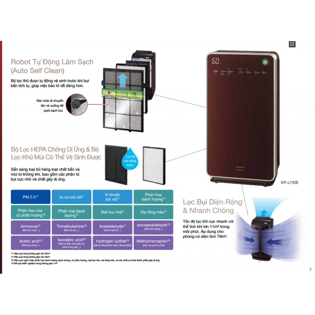 Kết quả hình ảnh cho máy lọc không khí và tạo ẩm hitachi ep-l110e"
