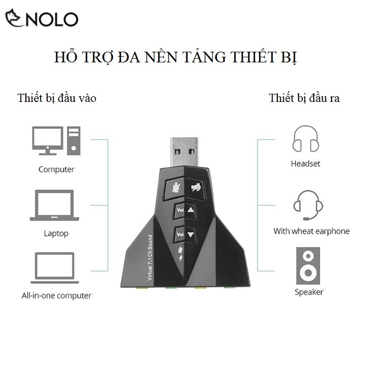 USB Ra Sound 4 Cổng Kiểu Máy Bay 3D Virtual 7.1 Nút Điều Khiển Cho Máy Tính, Laptop Hỗ Trợ Đến Win 10