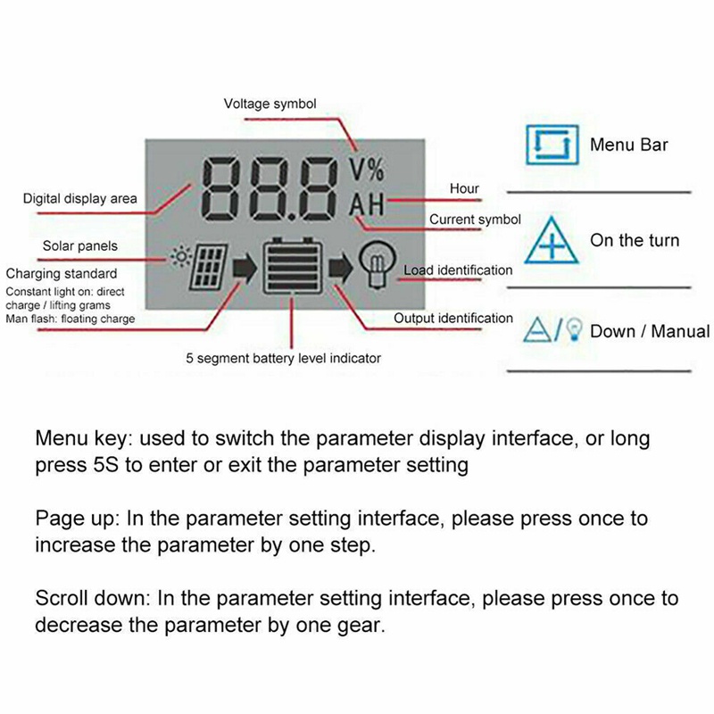 Bộ Điều Khiển Sạc Năng Lượng Mặt Trời 100a Mppt