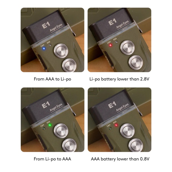 Đèn pin Rovyvon Angel Eyes E1 Hybrid Keychain Flashlight