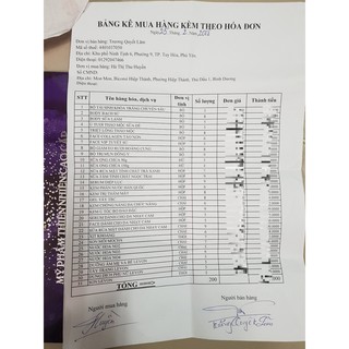 Kem trị mụn đông y