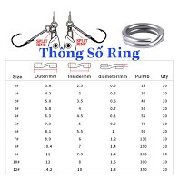 Combo 20 Cái Ring Gắn Lưỡi Mồi giả, Khoen Tròn lắp lưỡi  - Phụ Kiện Câu Cá