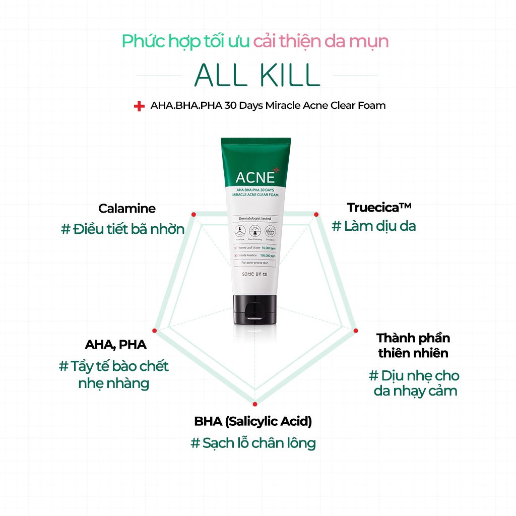 Sữa rửa mặt và miếng dán mụn Some By Mi AHA-BHA-PHA 30 Days Miracle Acne Clear Foam