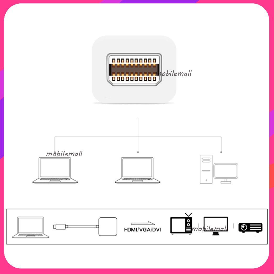 Mới4K x 2K Thunderbolt Mini Displayport v1.2 DP to HDMI Adapter For iMAC Mac